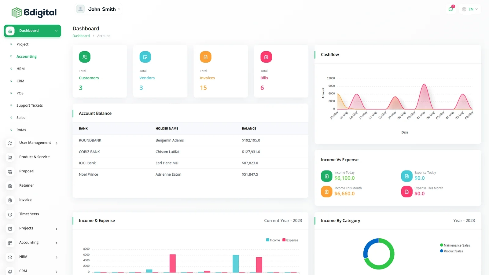 CRM